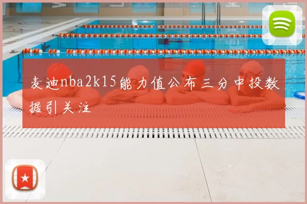 麦迪nba2k15能力值公布三分中投数据引关注
